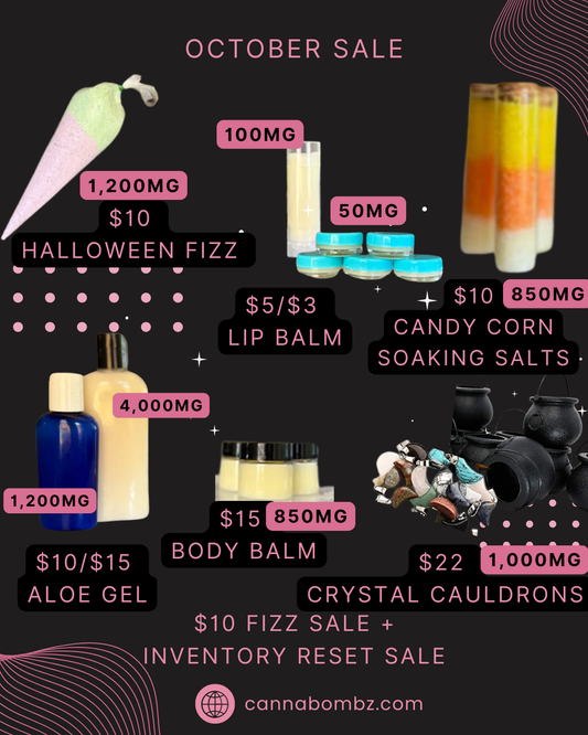 Inventory Reset Products