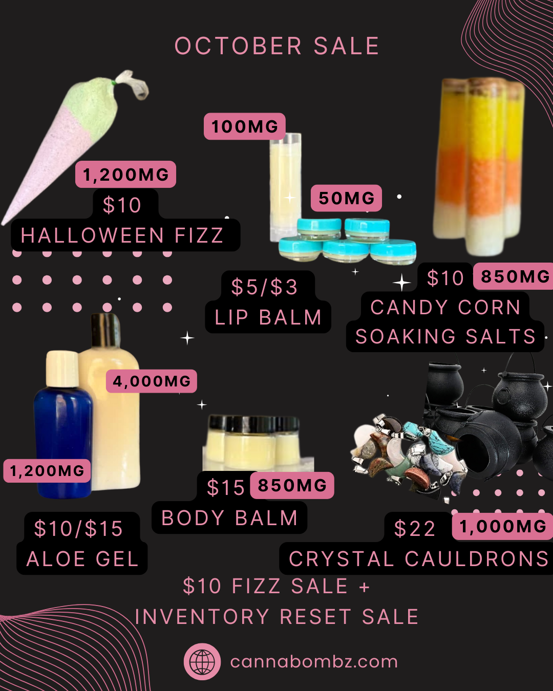 Inventory Reset Products